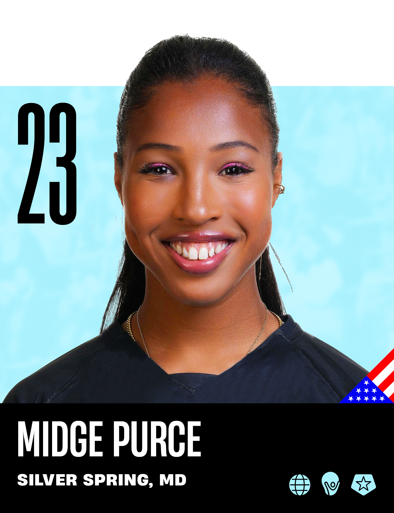 Gotham FC Forward Margaret Midge Purce